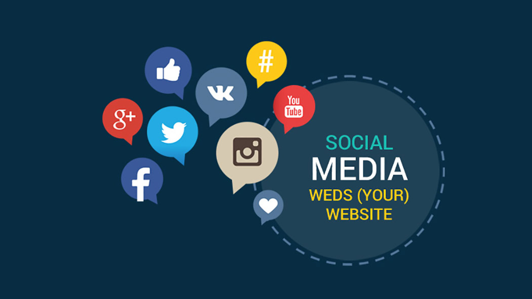 Social Media weds (your) Website
